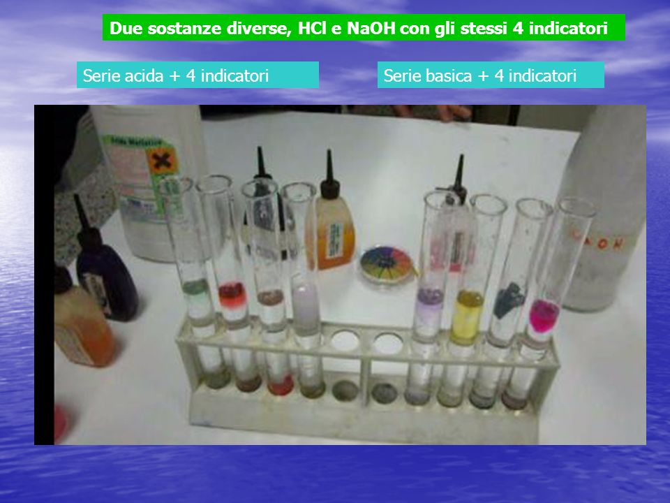 Due sostanze diverse, HCl e NaOH con gli stessi 4 indicatori