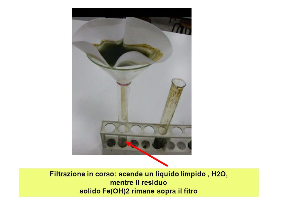 Filtrazione in corso: scende un liquido limpido , H2O, mentre il residuo solido Fe(OH)2 rimane sopra il fitro