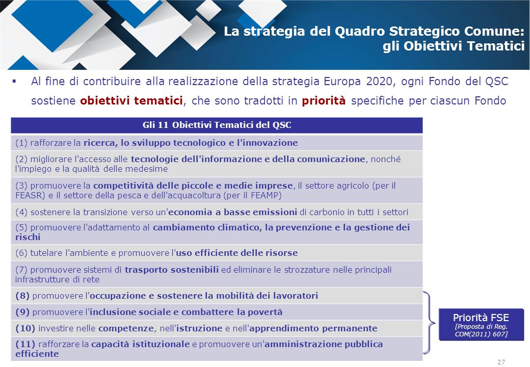 La strategia del Quadro Strategico Comune: gli Obiettivi Tematici