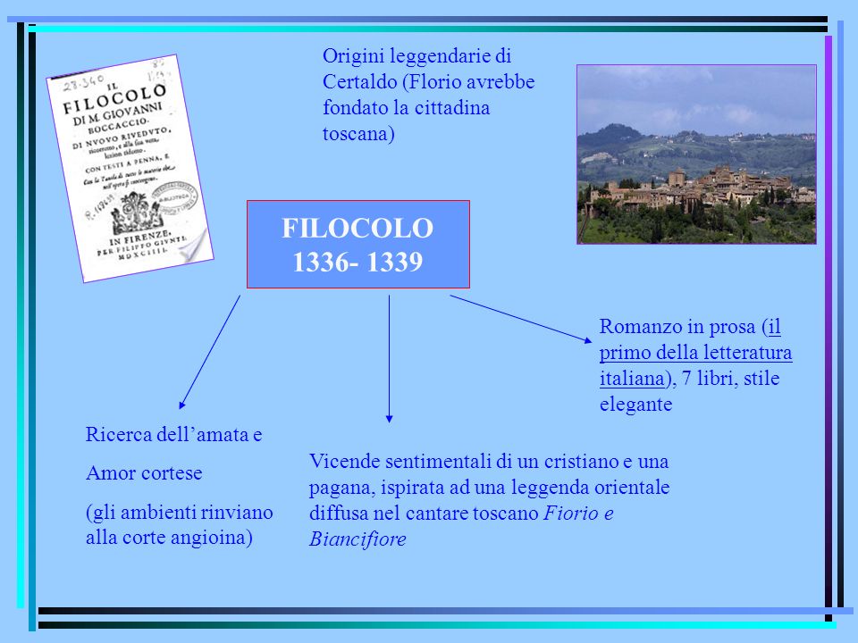 Origini leggendarie di Certaldo (Florio avrebbe fondato la cittadina toscana)
