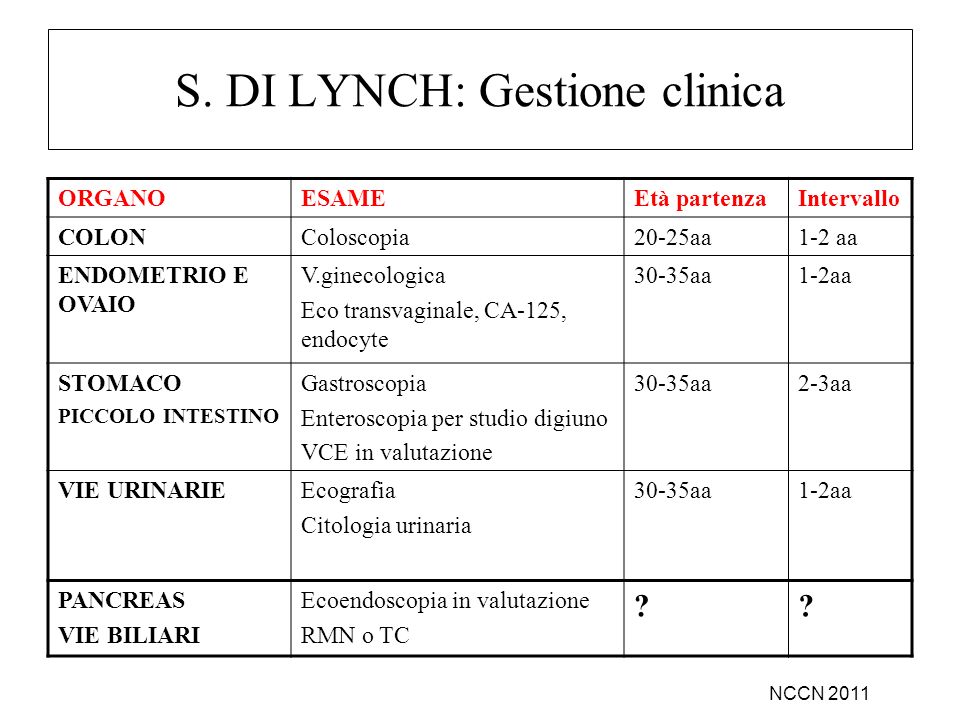 S. DI LYNCH: Gestione clinica