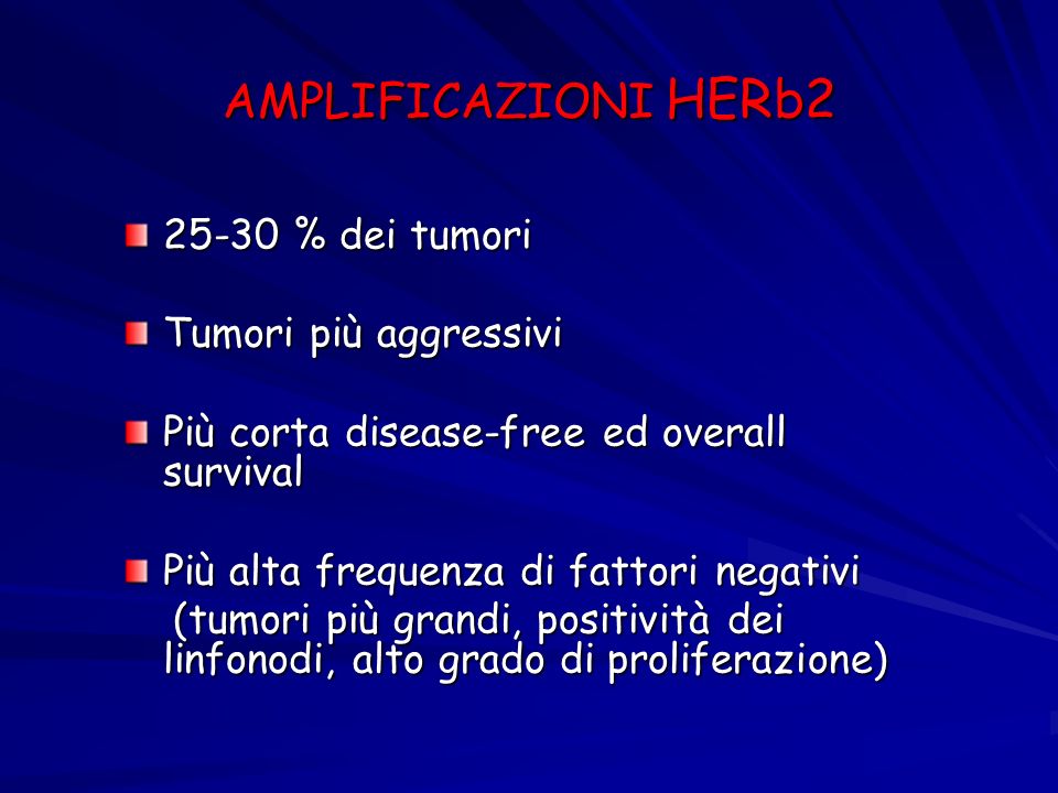 AMPLIFICAZIONI HERb % dei tumori Tumori più aggressivi