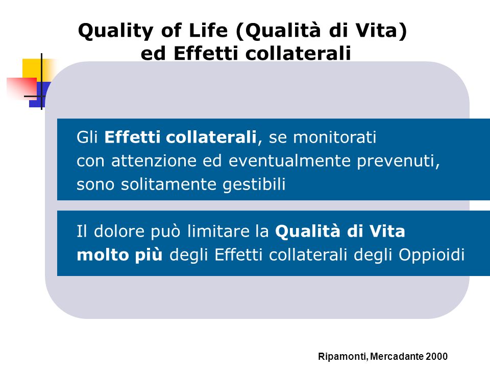 Quality of Life (Qualità di Vita) ed Effetti collaterali