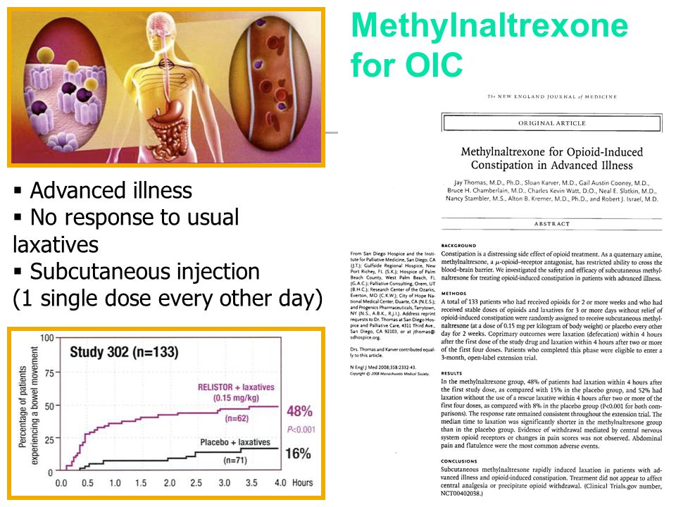 Methylnaltrexone for OIC