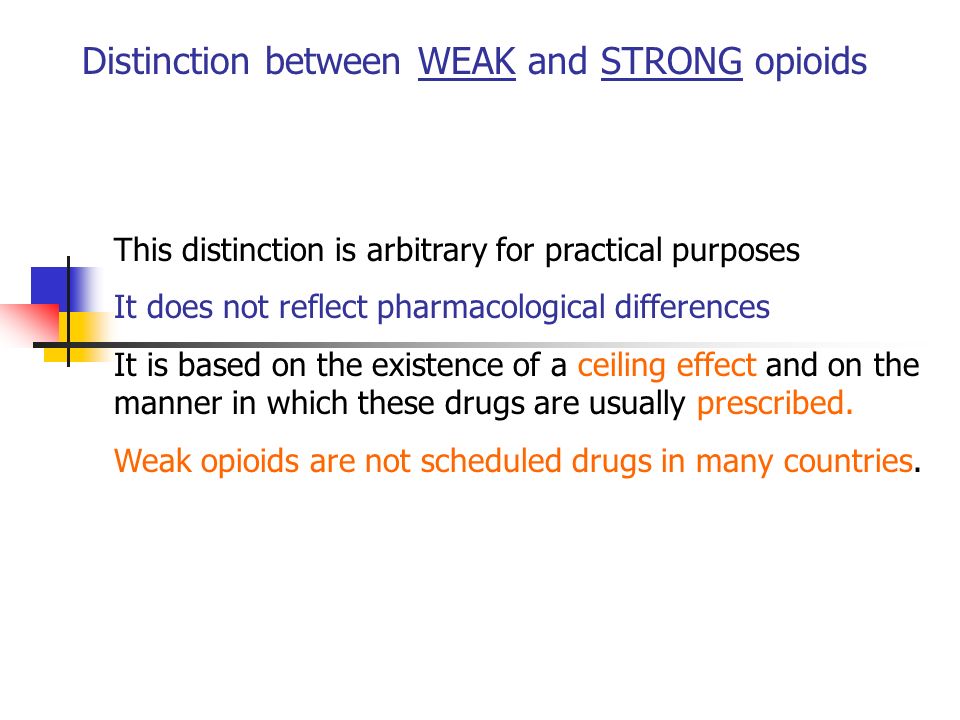 Distinction between WEAK and STRONG opioids