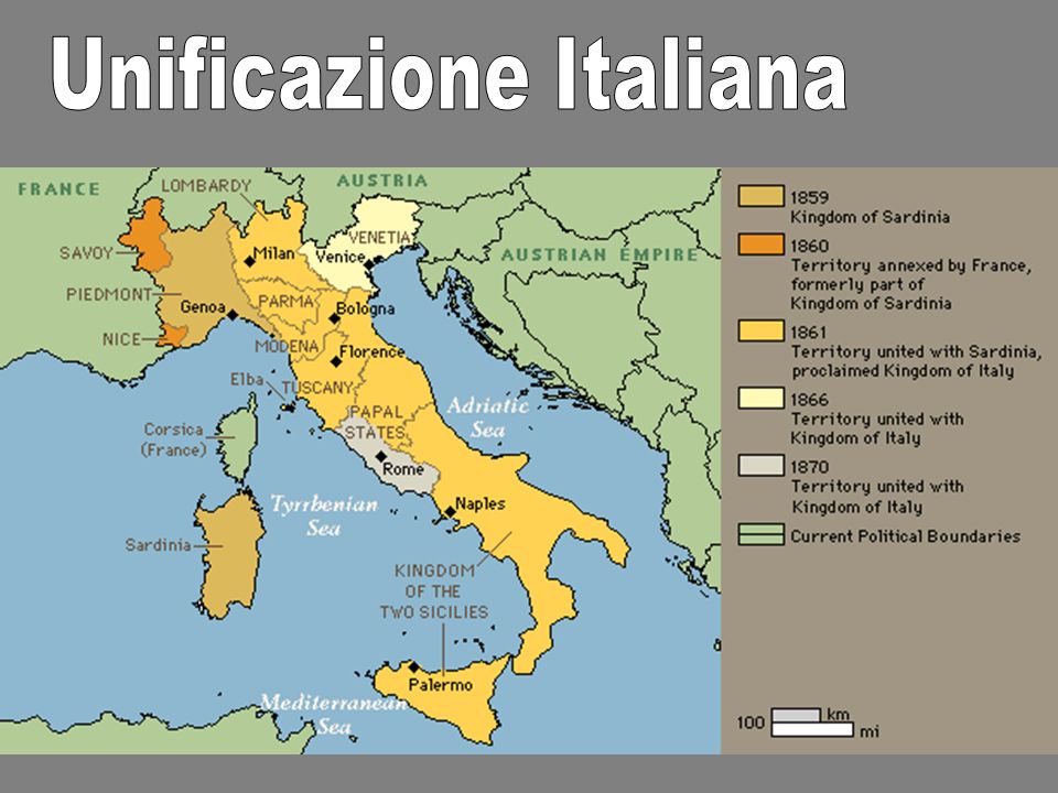 Unificazione Italiana