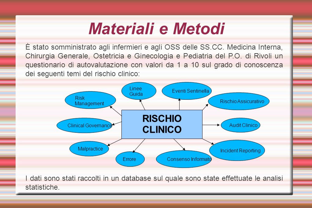 Materiali e Metodi RISCHIO CLINICO