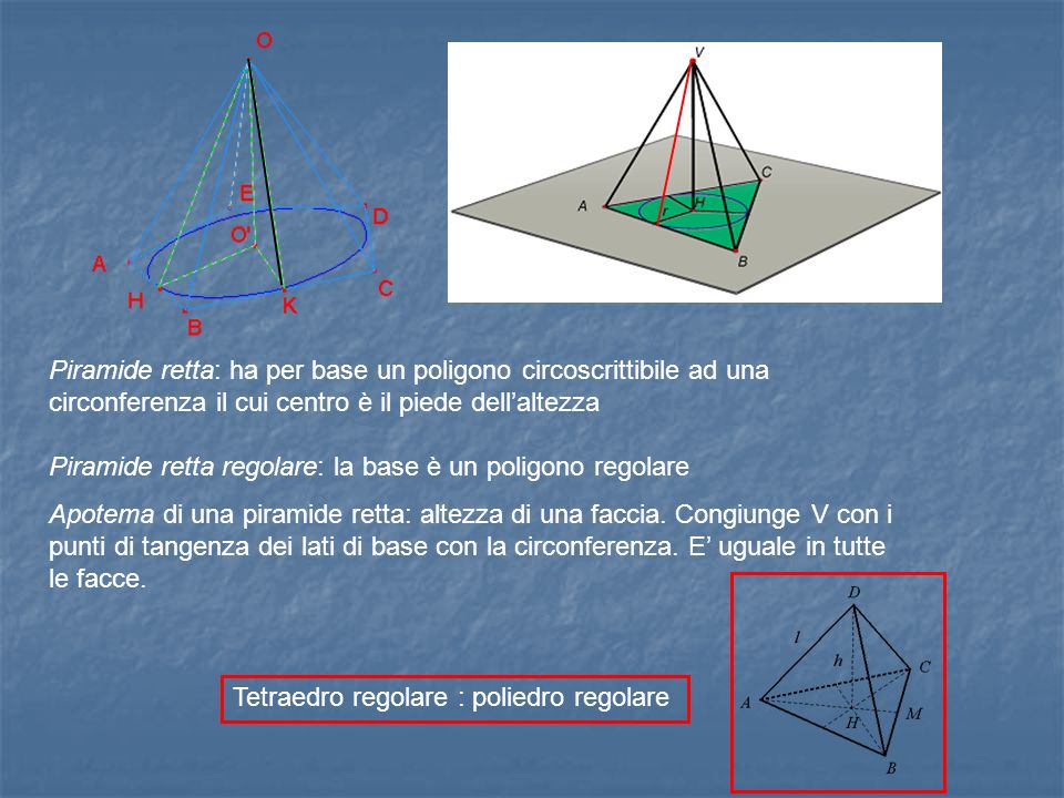 Piramide retta: ha per base un poligono circoscrittibile ad una circonferenza il cui centro è il piede dell’altezza