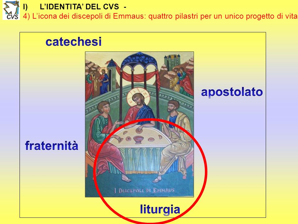 L’IDENTITA’ DEL CVS - 4) L’icona dei discepoli di Emmaus: quattro pilastri per un unico progetto di vita.