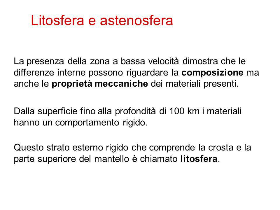 Litosfera e astenosfera