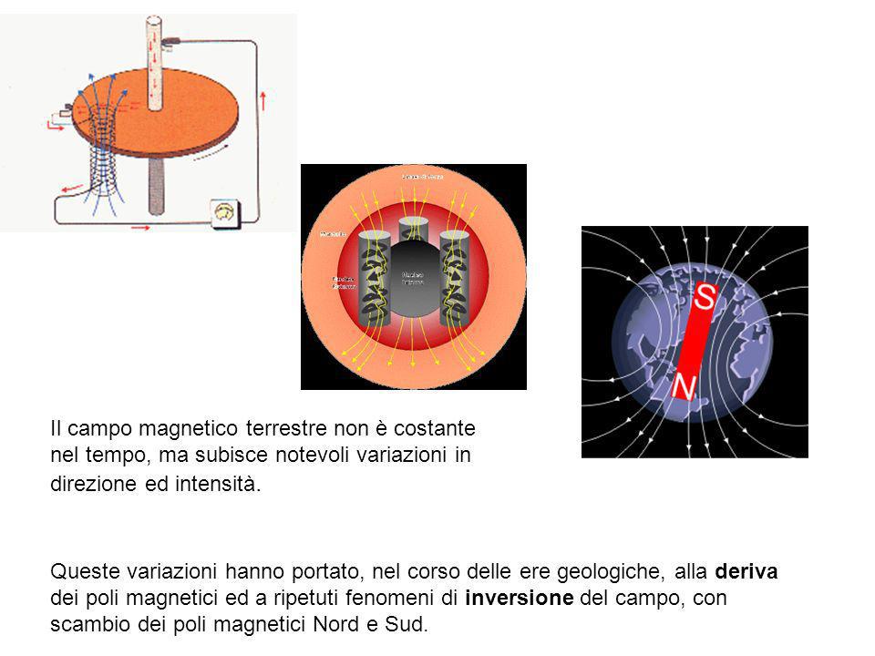 Il campo magnetico terrestre non è costante nel tempo, ma subisce notevoli variazioni in direzione ed intensità.