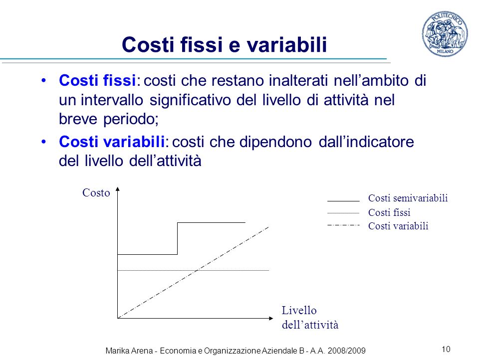 Costi fissi e variabili