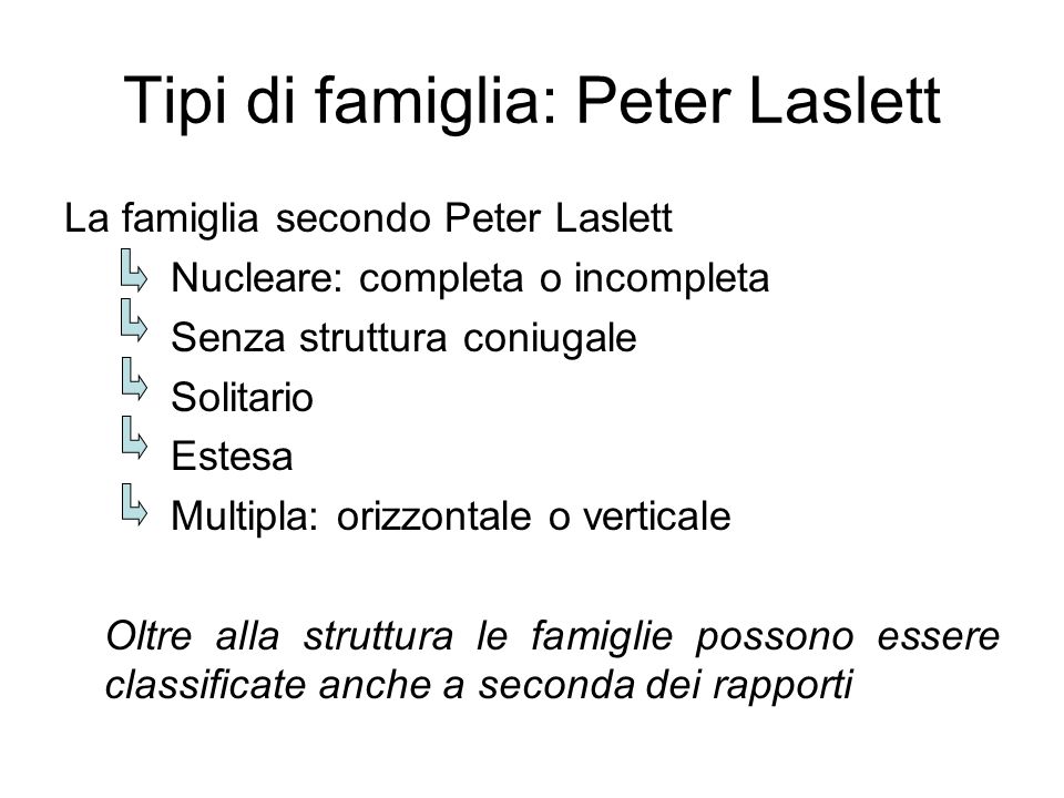 Tipi di famiglia: Peter Laslett
