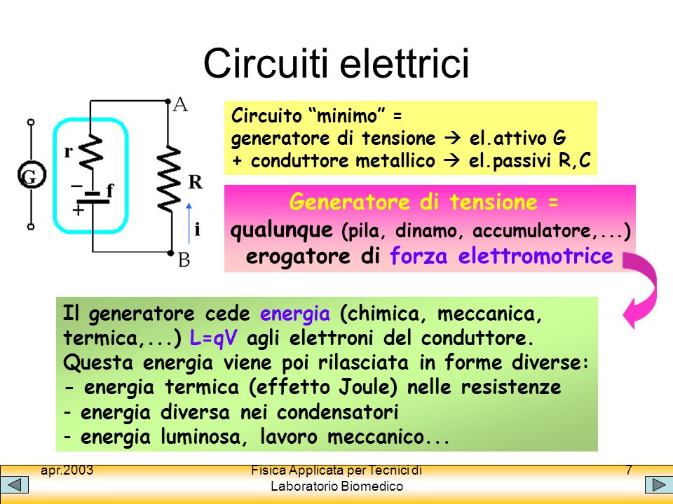 Circuiti elettrici Generatore di tensione =