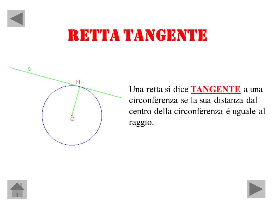 RETTA TANGENTE Una retta si dice TANGENTE a una circonferenza se la sua distanza dal centro della circonferenza è uguale al raggio.