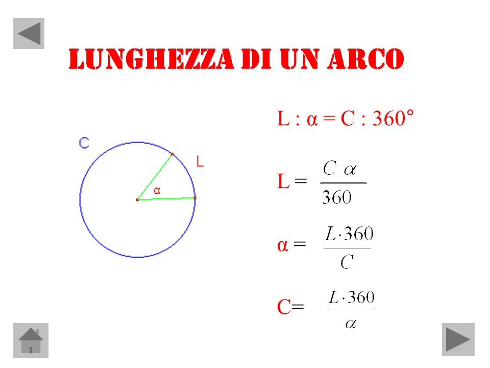 LUNGHEZZA DI UN ARCO L : α = C : 360° L = α = C= α