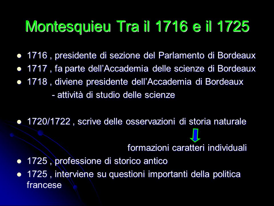 Montesquieu Tra il 1716 e il , presidente di sezione del Parlamento di Bordeaux , fa parte dell’Accademia delle scienze di Bordeaux.