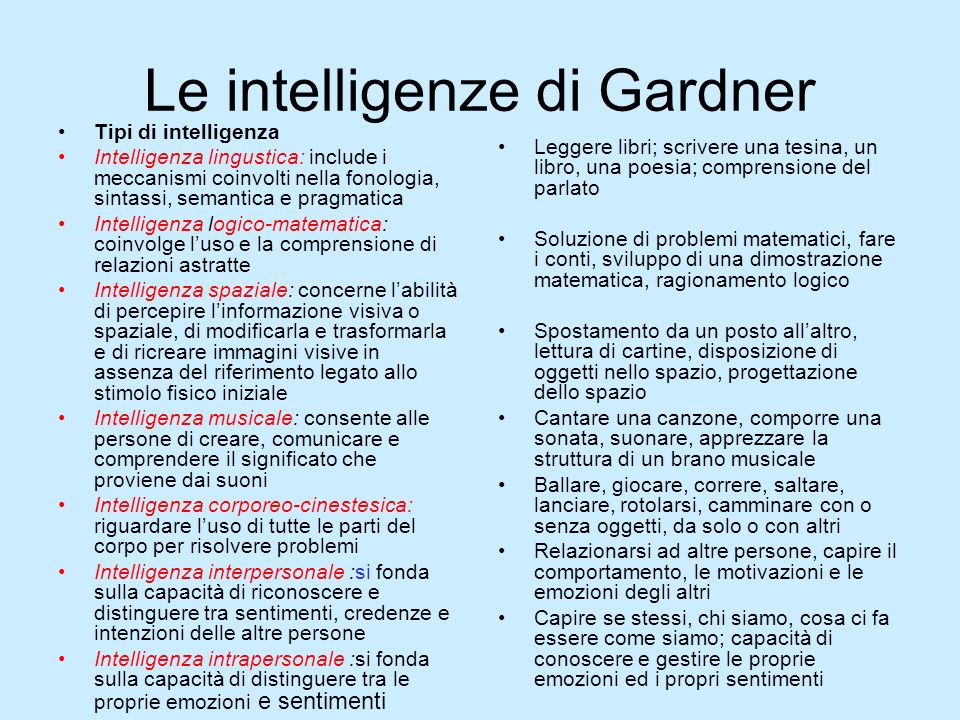 Le intelligenze di Gardner