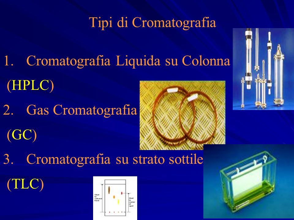 Tipi di Cromatografia 1. Cromatografia Liquida su Colonna. (HPLC) 2. Gas Cromatografia. (GC) Cromatografia su strato sottile.
