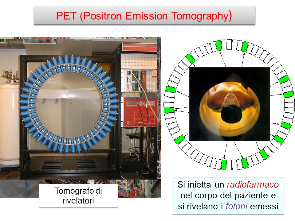 PET (Positron Emission Tomography)