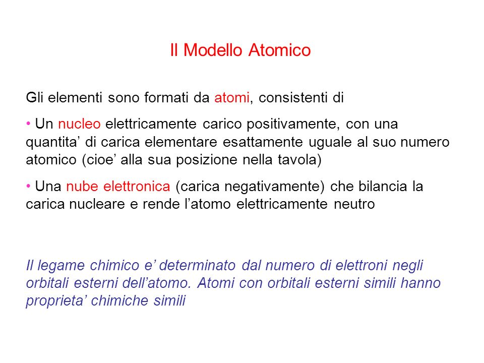 Il Modello Atomico Gli elementi sono formati da atomi, consistenti di