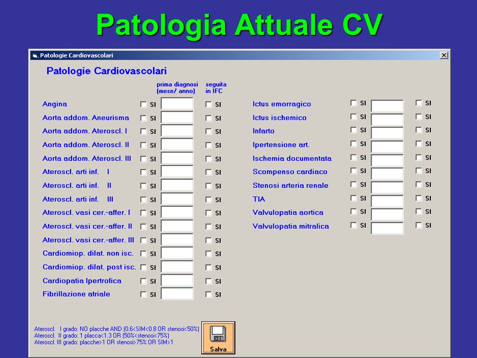 Patologia Attuale CV