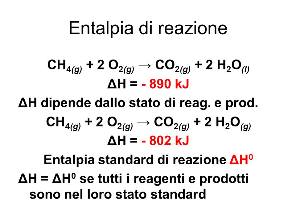 Entalpia di reazione CH4(g) + 2 O2(g) → CO2(g) + 2 H2O(l)