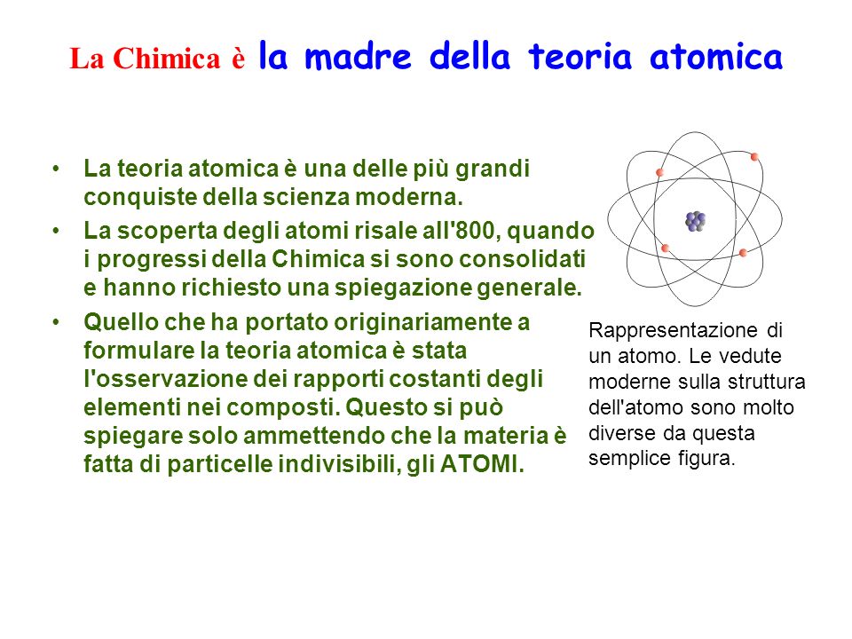 La Chimica è la madre della teoria atomica