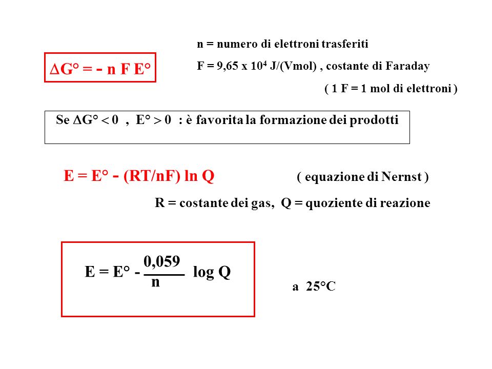 E = E° - (RT/nF) ln Q ( equazione di Nernst )