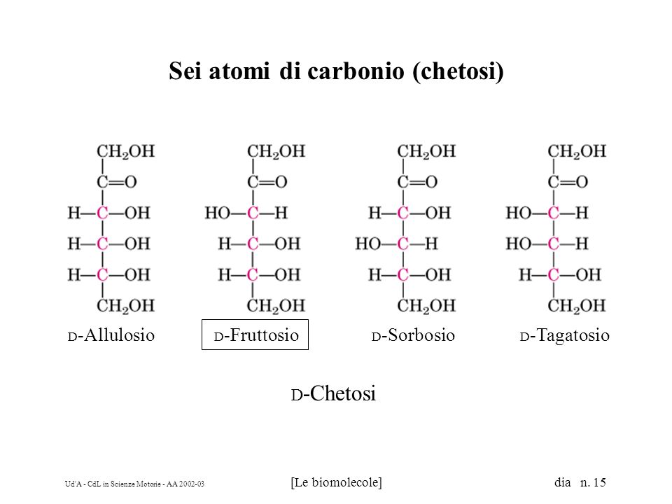 Sei atomi di carbonio (chetosi)