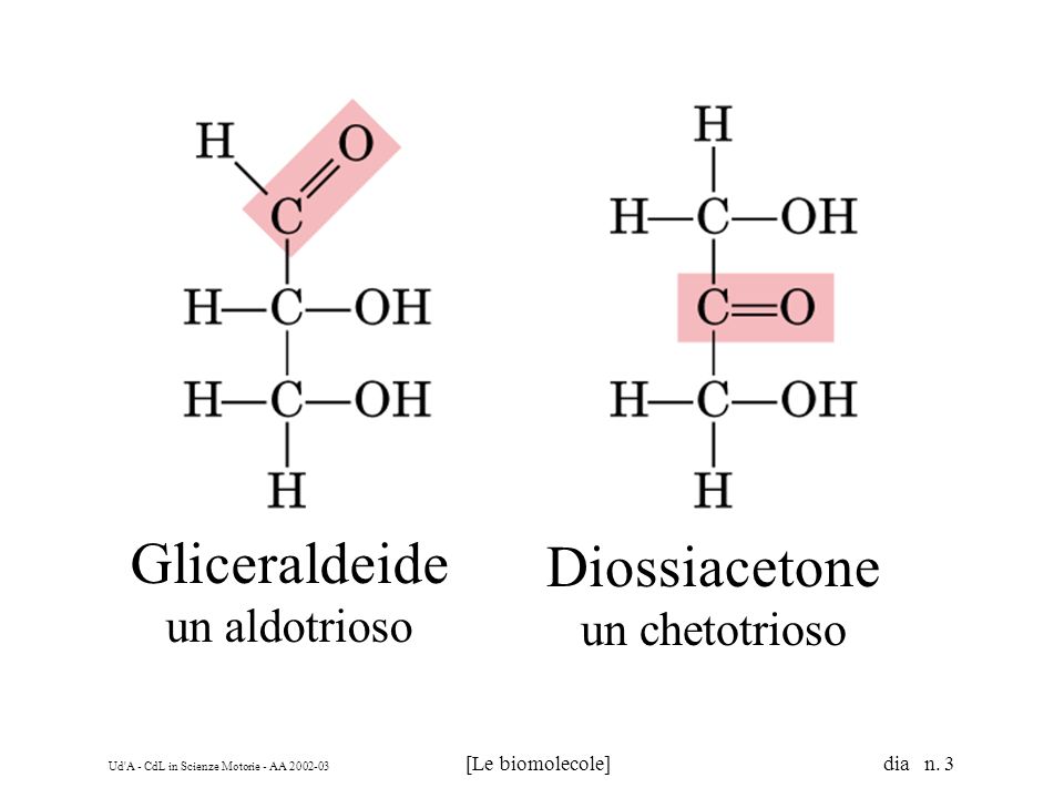 Gliceraldeide un aldotrioso Diossiacetone un chetotrioso