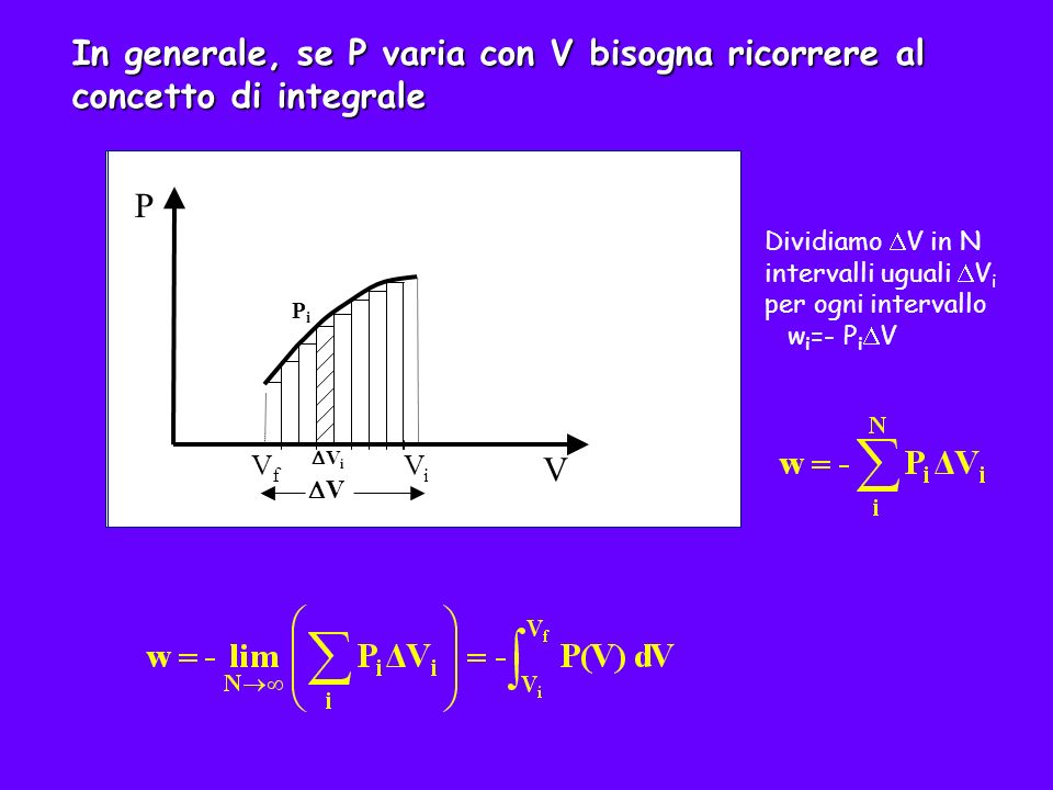 In generale, se P varia con V bisogna ricorrere al concetto di integrale