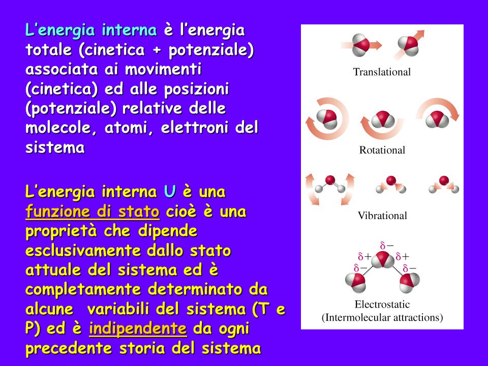 L’energia interna è l’energia totale (cinetica + potenziale) associata ai movimenti (cinetica) ed alle posizioni (potenziale) relative delle molecole, atomi, elettroni del sistema