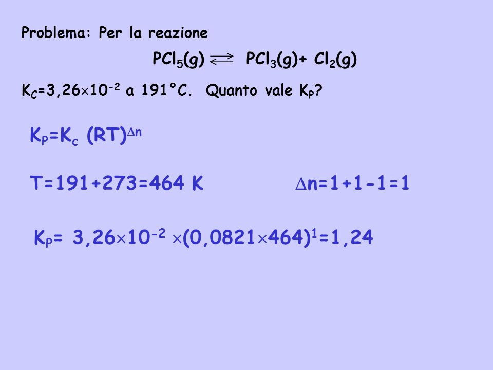 KP=Kc (RT)n T= =464 K n=1+1-1=1