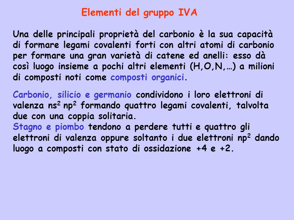 Elementi del gruppo IVA