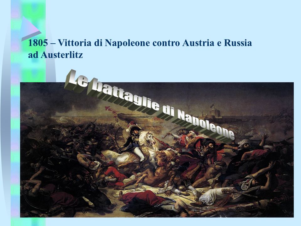 Le battaglie di Napoleone