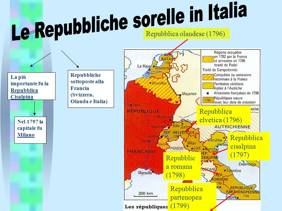 Le Repubbliche sorelle in Italia