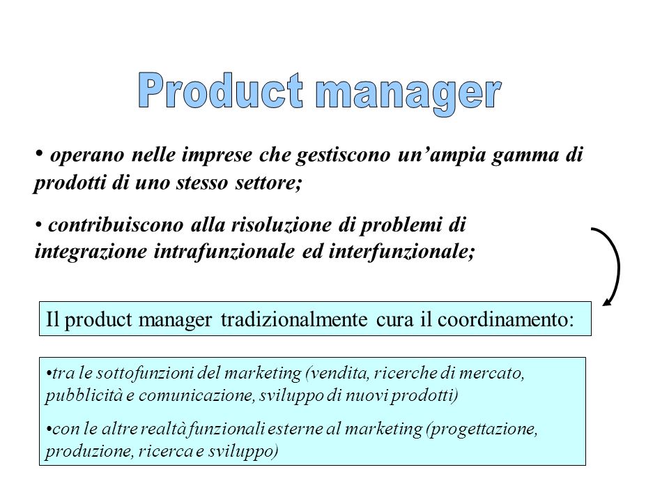 Product manager operano nelle imprese che gestiscono un’ampia gamma di prodotti di uno stesso settore;