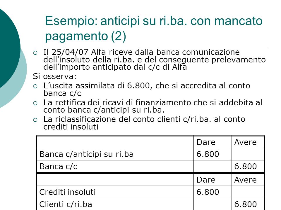 Esempio: anticipi su ri.ba. con mancato pagamento (2)
