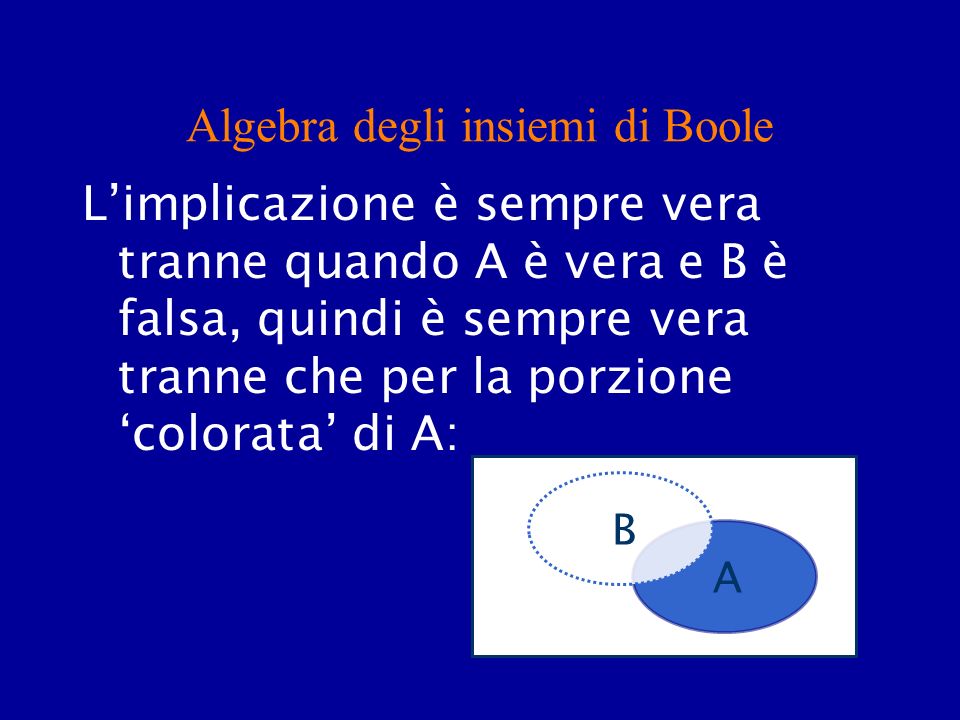 Algebra degli insiemi di Boole