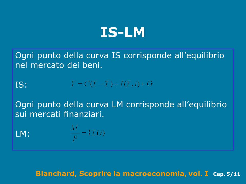 IS-LM Ogni punto della curva IS corrisponde all’equilibrio nel mercato dei beni. IS: