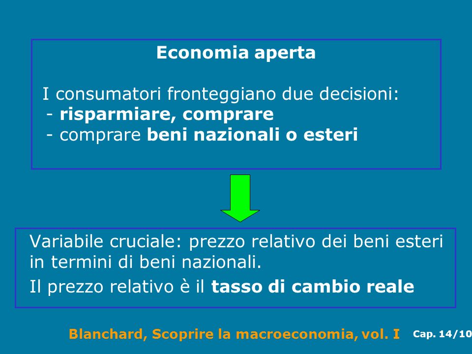 Economia aperta I consumatori fronteggiano due decisioni: - risparmiare, comprare. - comprare beni nazionali o esteri.