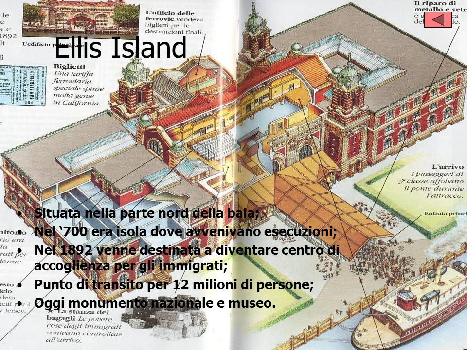 Ellis Island Situata nella parte nord della baia;