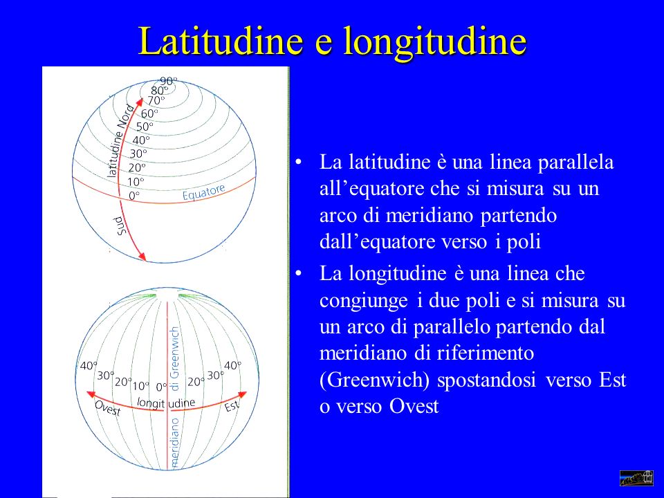 Latitudine e longitudine