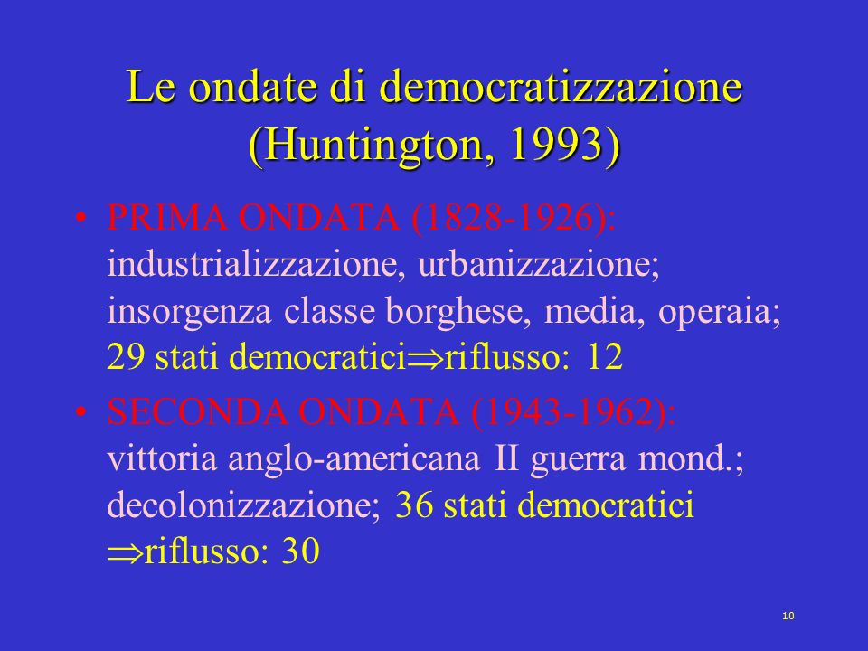Le ondate di democratizzazione (Huntington, 1993)