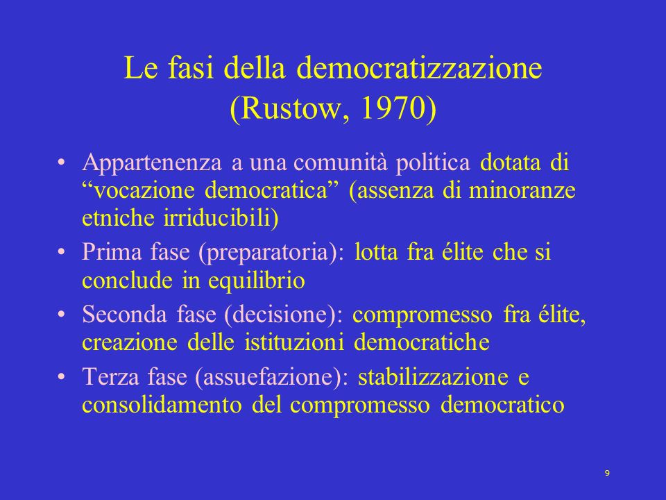Le fasi della democratizzazione (Rustow, 1970)