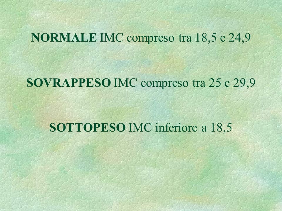 NORMALE IMC compreso tra 18,5 e 24,9 SOVRAPPESO IMC compreso tra 25 e 29,9 SOTTOPESO IMC inferiore a 18,5