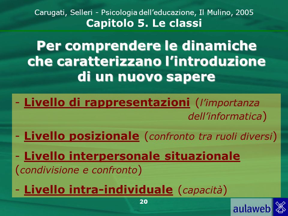 Carugati, Selleri - Psicologia dell’educazione, Il Mulino, 2005 Capitolo 5. Le classi