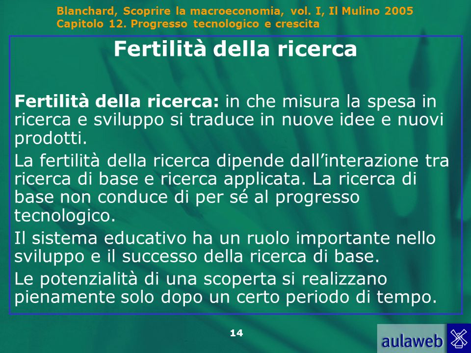 Fertilità della ricerca