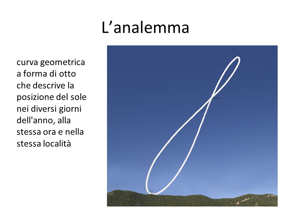 L’analemma curva geometrica a forma di otto che descrive la posizione del sole nei diversi giorni dell anno, alla stessa ora e nella stessa località.